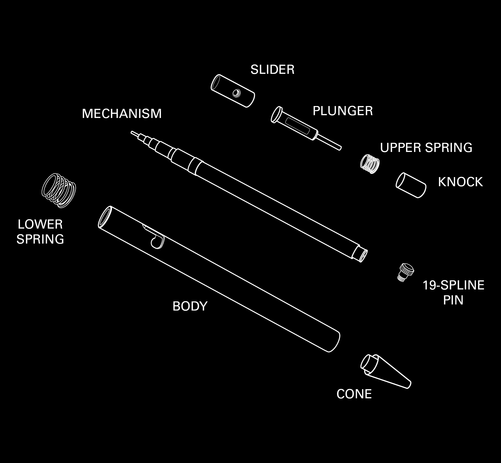Pencil diagram sales